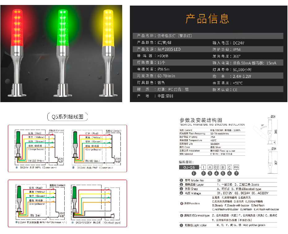 TBQ5-RGY-T-J-規格說明-1