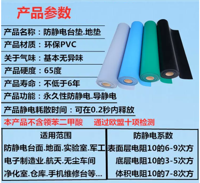 黑色防靜電桌墊-品名規格-1