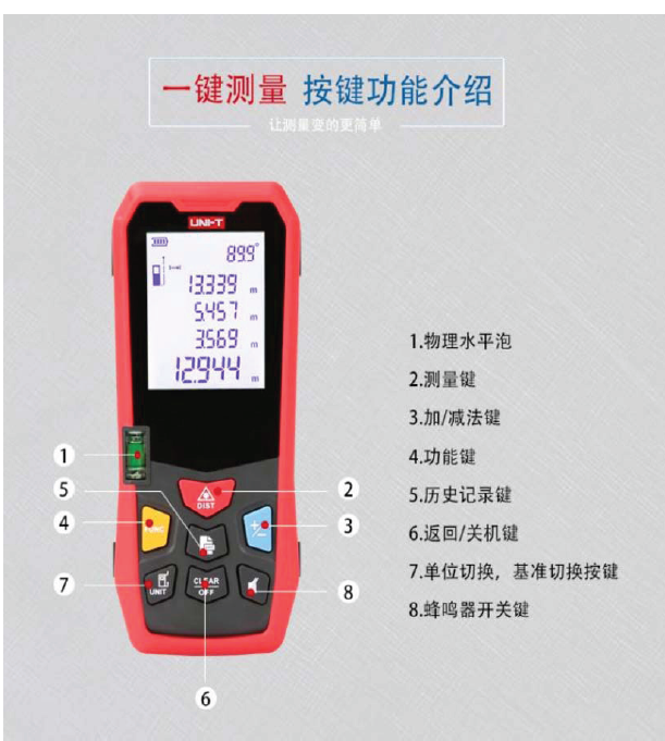 LM80-品名規格-1