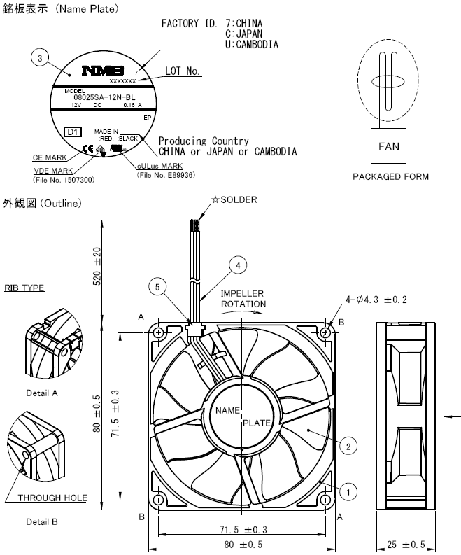 08025SA12NBLD1-品名規格-2
