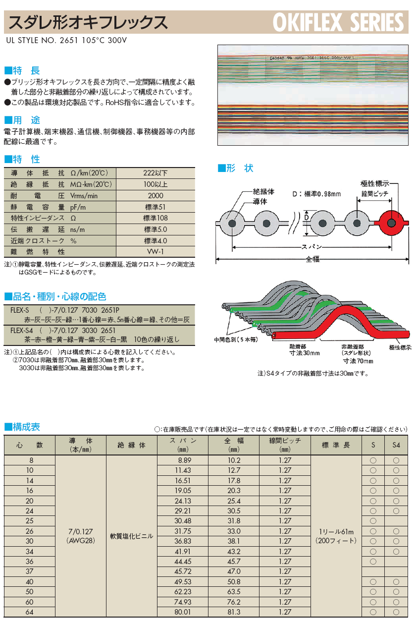 FLEX-S10-品名規格-1