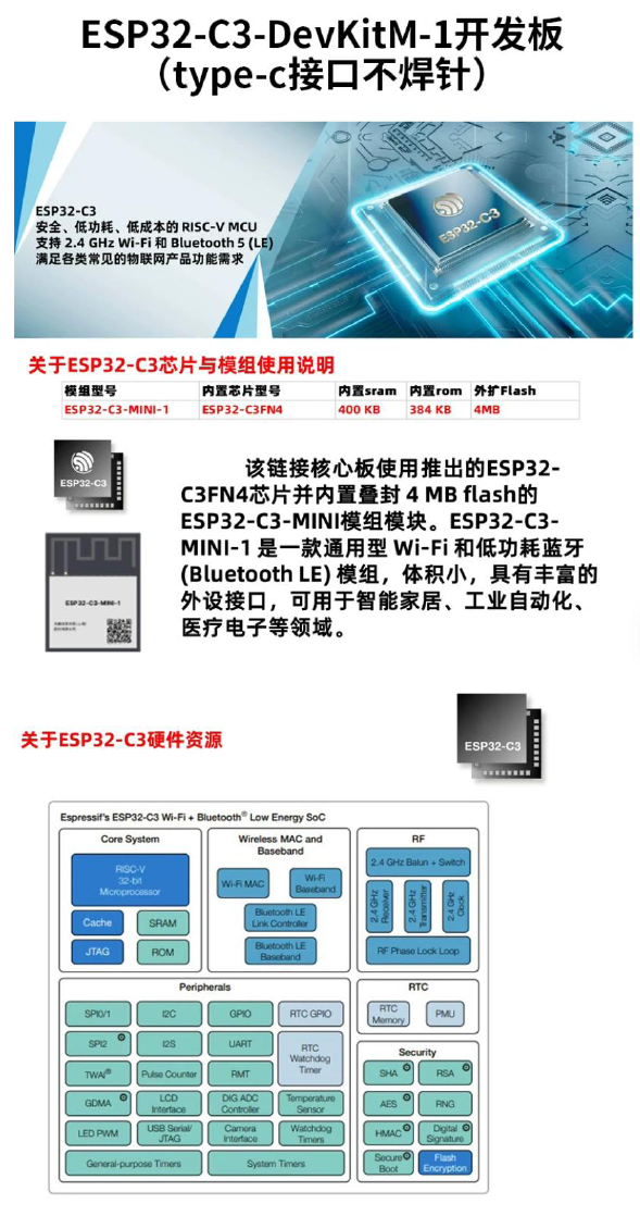 ESP32-AI語音機器人套裝-品名規格-10