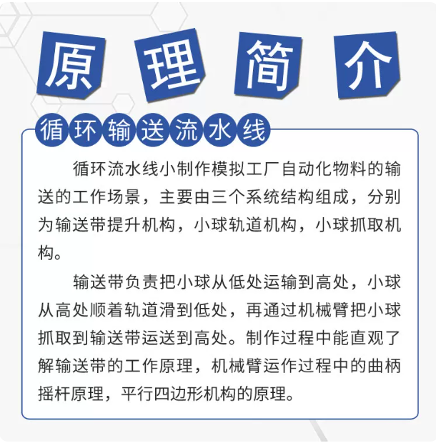 循環輸送流水線-規格說明-1