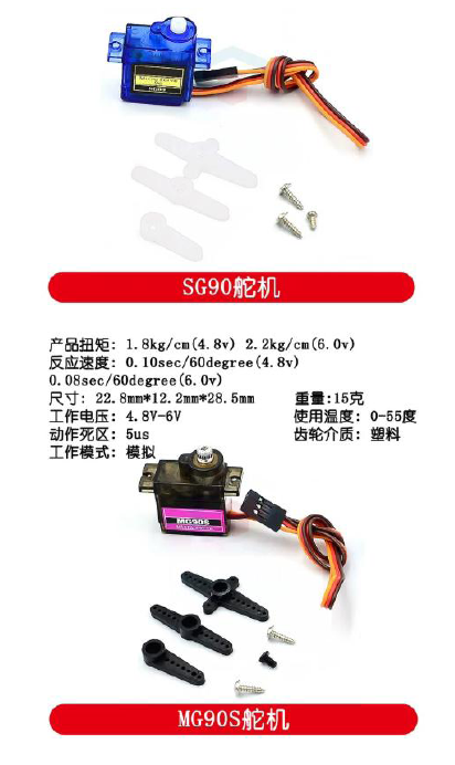 舵機配件包-品名規格-2