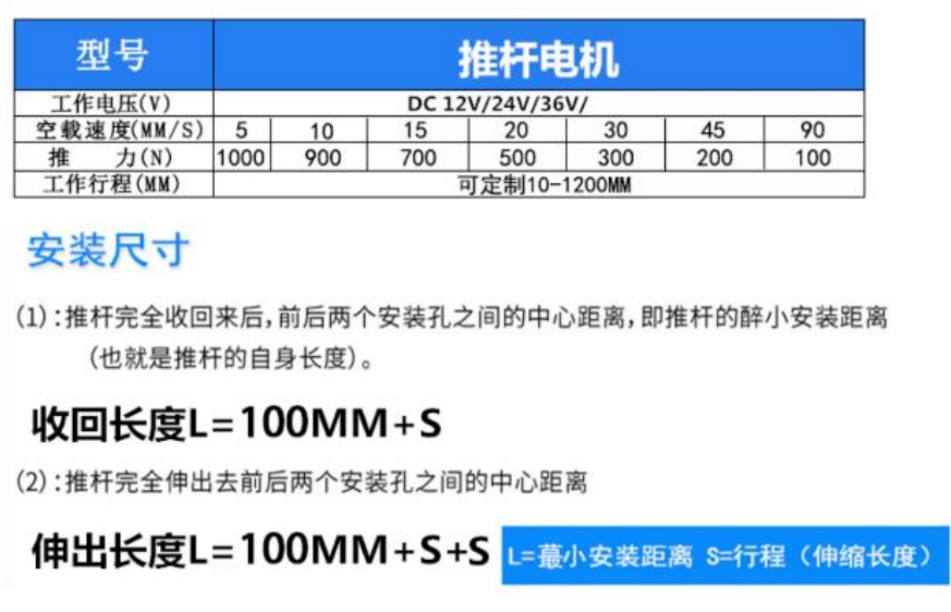 直流推桿電機-10mm/S-900N-20-品名規格-2