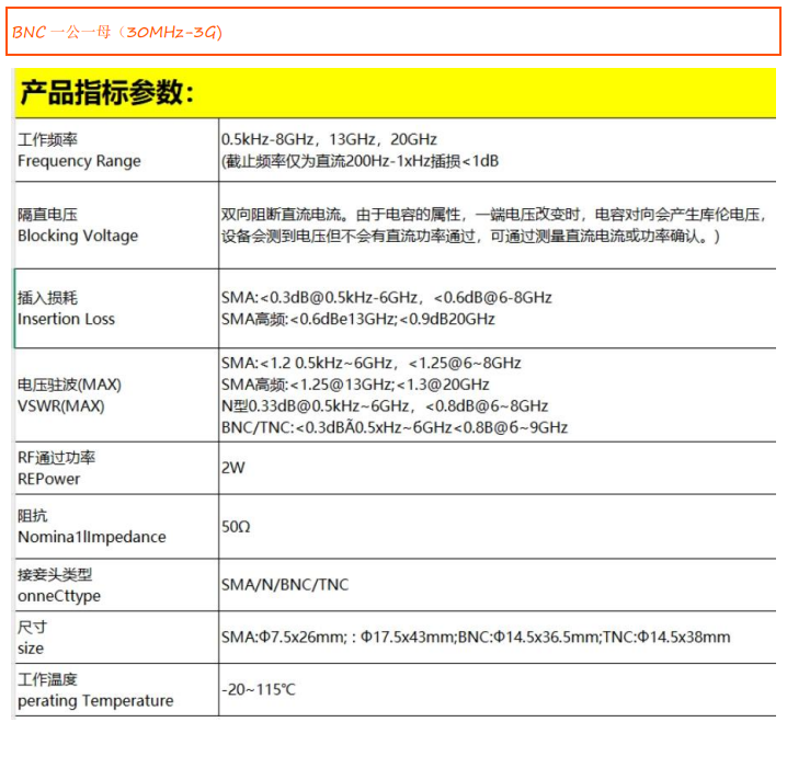 BNC-JK-2W隔直器-3G-規格說明-2
