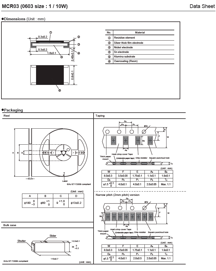 MCR03EZPFX1002-品名規格-3
