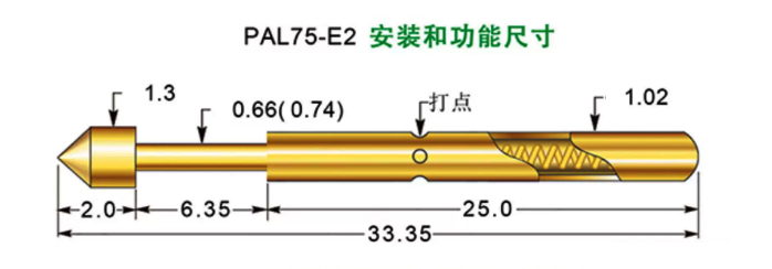 PAL75-E2-規格說明-1