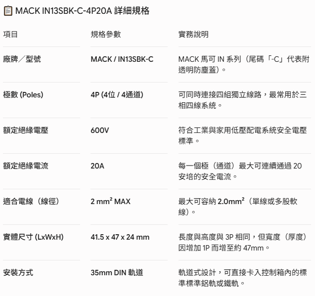 IN13SBK-C-4P20A-規格說明-1