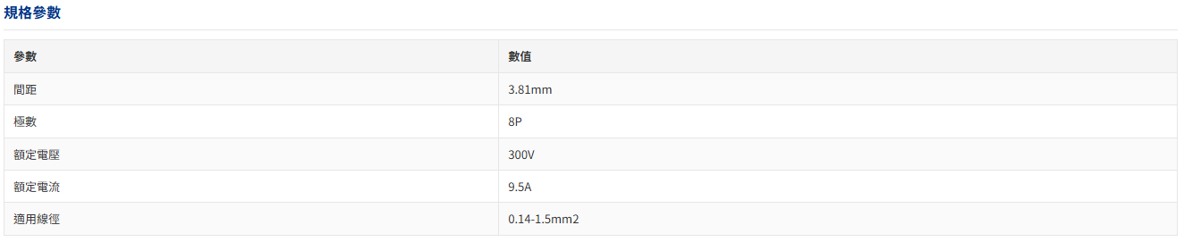 LC80+LC8M-3.81-8P-規格說明-1