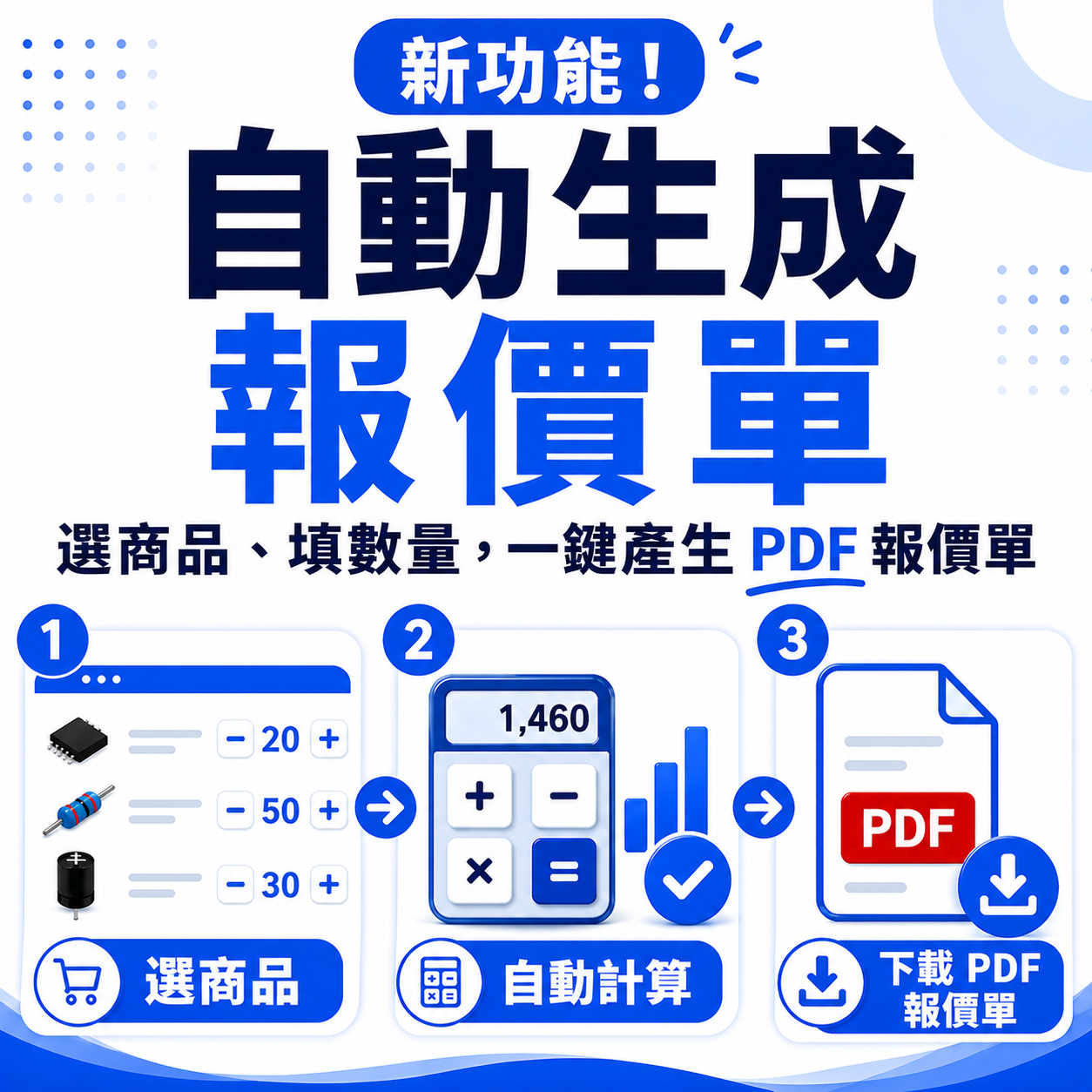 一鍵生成專業報價單說明圖